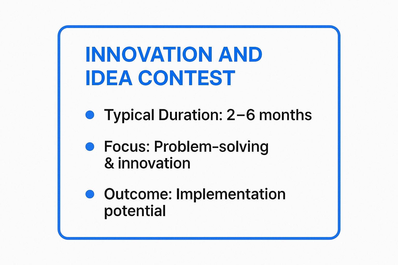 Infographic showing key data about Innovation and Idea Contest